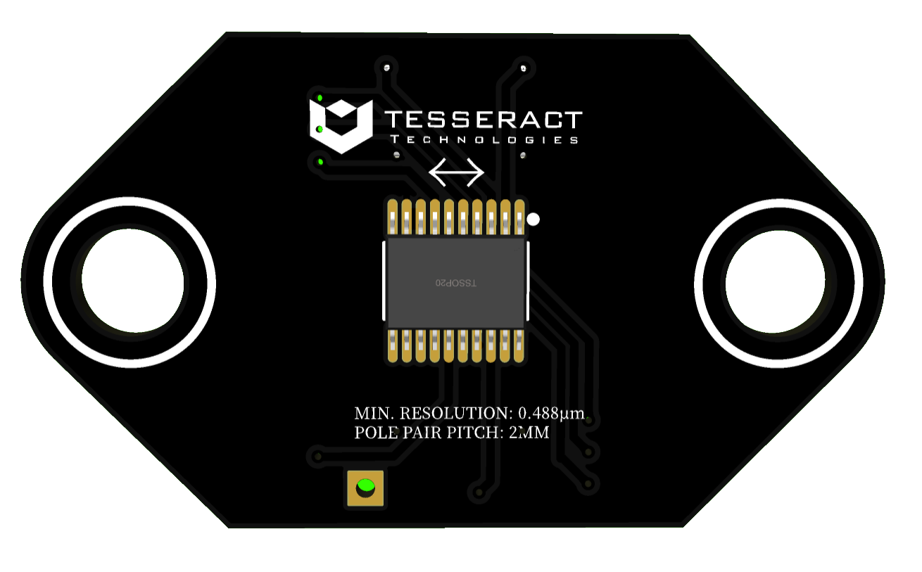 Optical encoder — sensor IC side (back view)