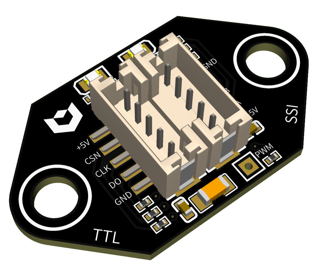 Optical encoder — read-head with TTL/SSI connectors (top view)